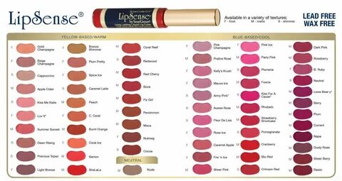 Updated LiPSense COlor Chart- All colors!! lipsense Pinteres