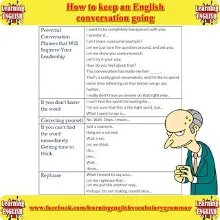 Teaching English panosundaki Pin