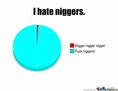I Hate Niggers by bzar - Meme Center