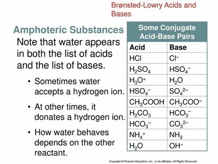 Chapter 19 Acids, Bases, and Salts 19.1 Acid-Base Theories -