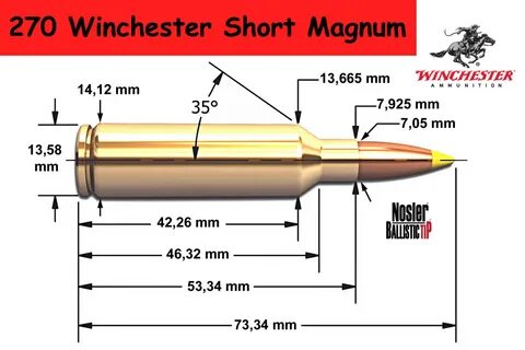 300 Win Mag Dimensions 10 Images - 10 Best Rifle Cartridges 