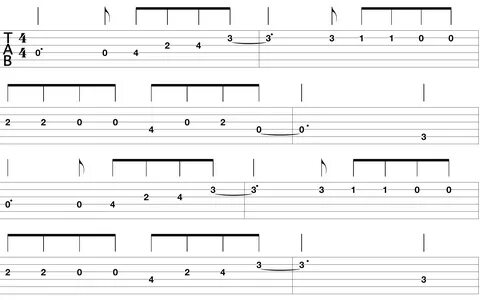 Easy Guitar Tabs For Beginners Guitar Control
