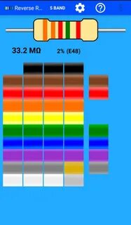 Resistor Color Code 4.000 Free Download