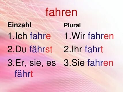 Презентация по немецкому языку "Спряжение глагола "fahren