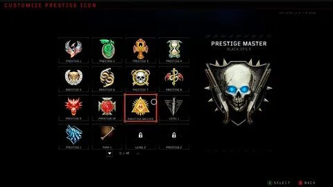 ALL THE NEW ZOMBIE PRESTIGE MASTER ICONS! COD Black Ops 4 ZO