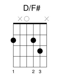 A4 Guitar Chord 17 Images - Unusual Chord Label, Welcome 12 
