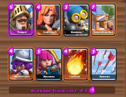 IS Average Elixir Cost Important in Clash Royale,Elixir Cost