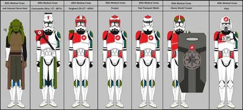 89th Medical Corps by Sonny007 Star wars trooper, Star wars 