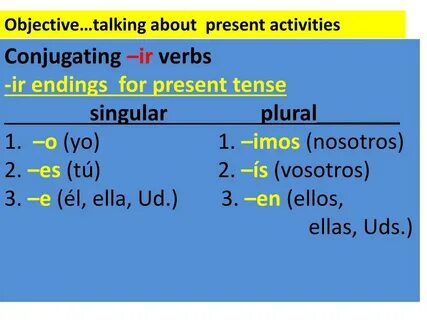 PPT - Regular verb conjugation in Spanish PowerPoint Present