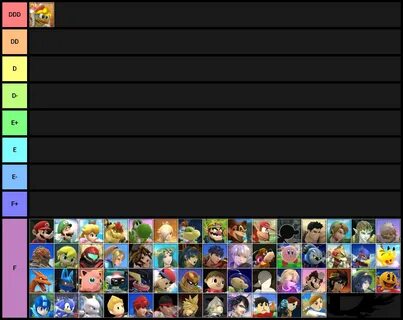 The Perfect List v2 Super Smash Brothers Know Your Meme
