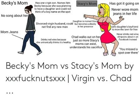🐣 25+ Best Memes About Stacy Meme Stacy Memes