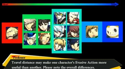 19 Persona 4 Arena Ultimax Tier List Tier List Update - Mobi