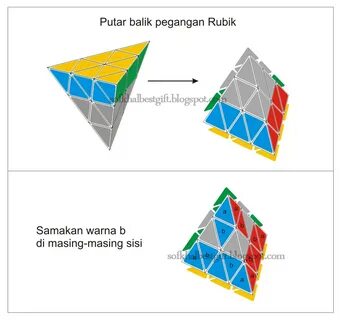 pwt community: Rumus Rubik Pyraminx (solved)