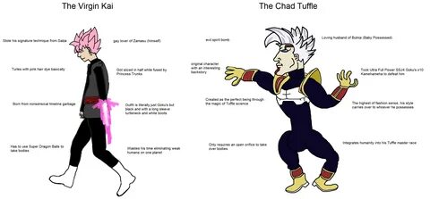 Virgin Goku Black vs Chad Super Baby Virgin vs. Chad Know Yo