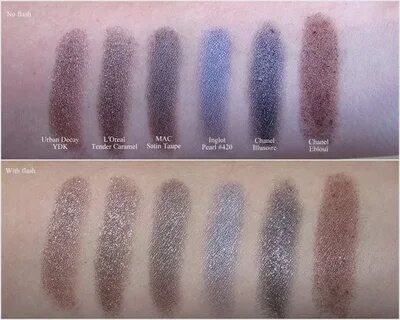 6 Great Eyeshadows for a Single Colour Smokey Eye Makeup and