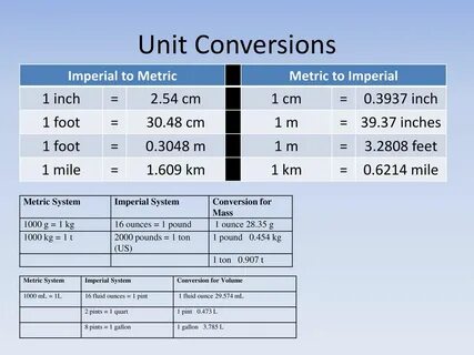 cm 1 foot,OFF 56%,unstablegameswiki.com