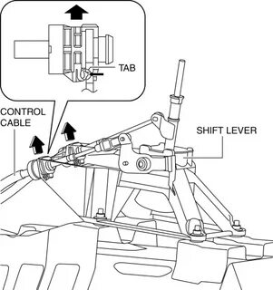 Mazda CX-5 Service & Repair Manual - Manual Transaxle Shift 