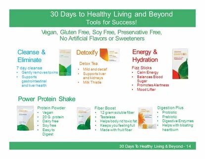 30 Days To Healthy Living & Beyond - ppt video online downlo