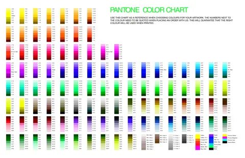 Pantone colour chart Pantone color chart, Pantone color, Pms