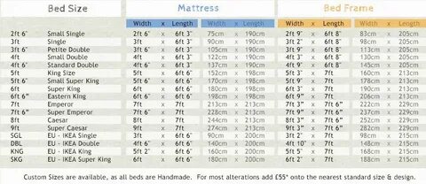 Gallery of mattress size chart and dimensions what size is b