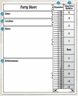 Depletion Sidewalk Bachelor gloomhaven character sheets Clot