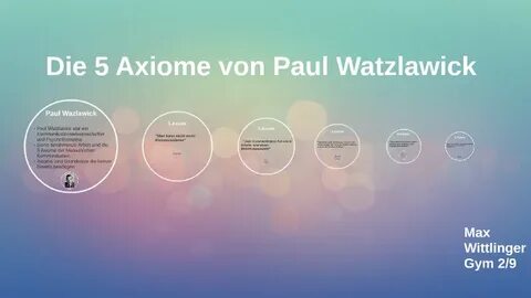 Die 5 Axiome von Paul Watzlawick by Max Wittlinger