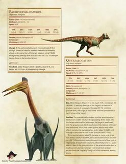 Pachycephalosaurus, Quetzalcoatlus Dnd dragons, Dungeons and