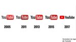 A quoi YouTube ressemblé il y a plus de 10 ans !? - YouTube