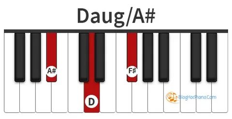 Hợp âm Rê tăng D# 5 piano chord d augmented chord piano