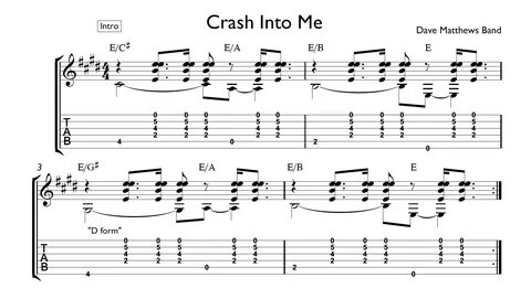 Dave Matthews Crash Into Me Tab Chord Inversion CAGED Lesson