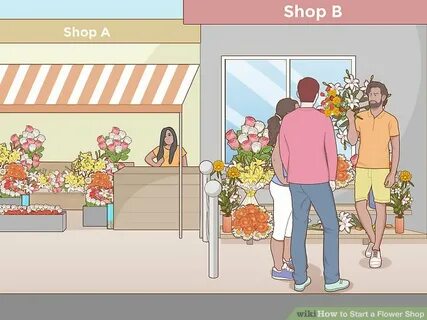 How much do flower shop owners make in australia
