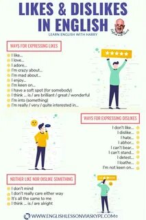 Expressing Likes and Dislikes in English - Learn English wit