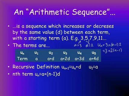 Arithmetic Sequence Aims: To know the nth term rule for an a