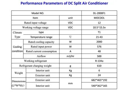 Source 12VDC Battery Power APU Units for Trucks on m.alibaba