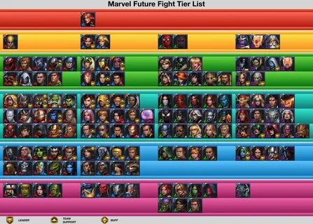Marvel Future Fight - Страница 80 - Компьютерные и видеоигры
