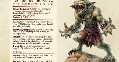 Day 329: Feral Goblin : monsteraday D&d dungeons and dragons