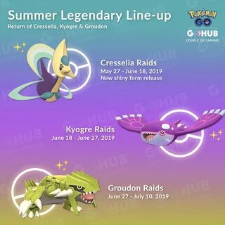 Cresselia, Kyogre, and Groudon Returning to Raids Pokemon GO