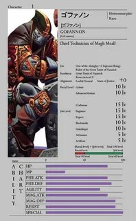 Pin by Scaryboy 980 on overlord Character sheet, Awesome ani