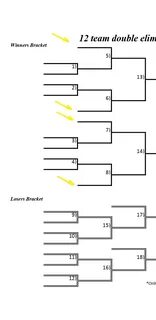 12-Team Double-Elimination Brackets to Print Out - Interbask