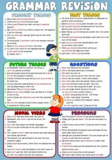 Grammar revision*Present, Past, Future Tenses, Questions, Mo