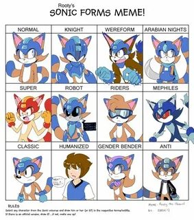 Sonic forms Memes