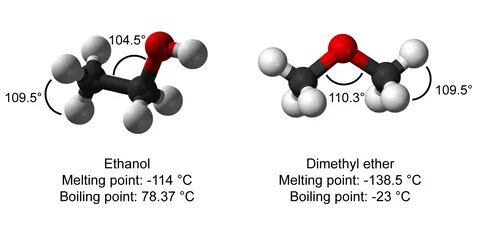 Top C2H6O Molecular Geometry most complete - GM