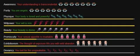 Characteristics - Degrees of Lewdity Wiki