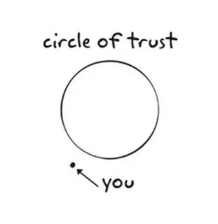 Circle Of Trust Quotes. QuotesGram