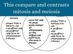 venn diagram comparing and contrasting mitosis and meiosis -