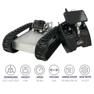 RC Roof inspection robot. - Roofing Inspections - InterNACHI