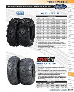 25x10-12 For 2010 Kubota RTV900 ITP 6P0528 Mud Lite II Rear 