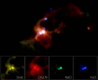 Different colors show the different distributions of dust particles (yellow...