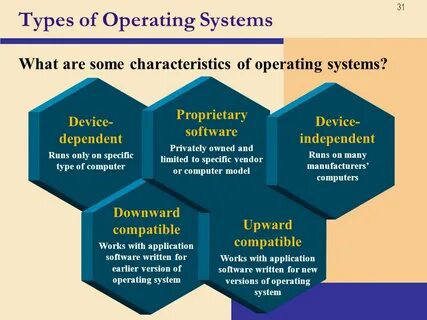 Computer Software What is system software? - ppt video onlin