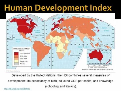 AP Human Geography Development - Chapter 9 Development - ppt